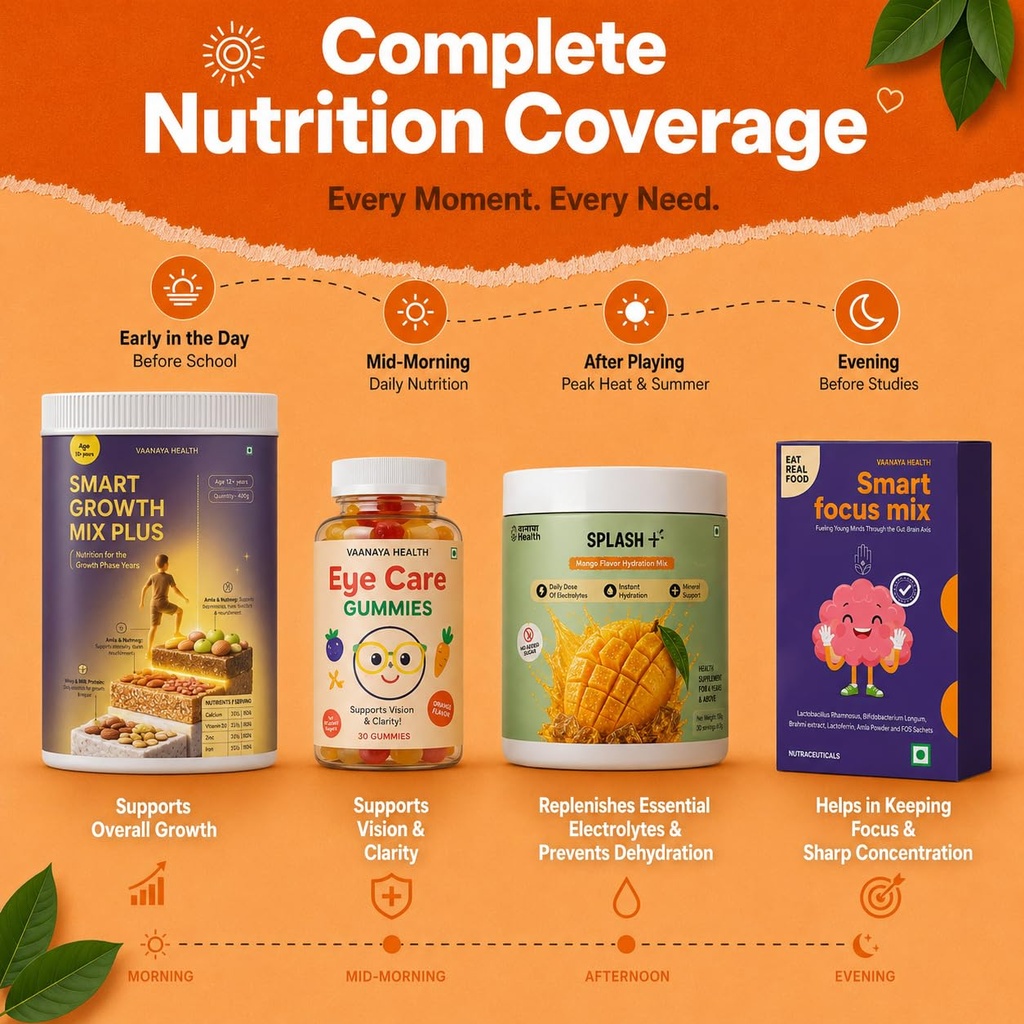 kids-wellness-combo-eye-care-gummies-sma-71+CEmA1CYL.jpg