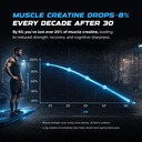 wellcore-pure-micronised-creatine-powder-71KjH6guyDL.jpg
