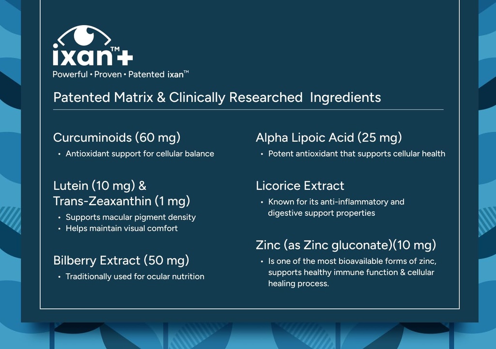 ixan-eye-care-supplement-i-clinically-va-61NkLmufYKL.jpg