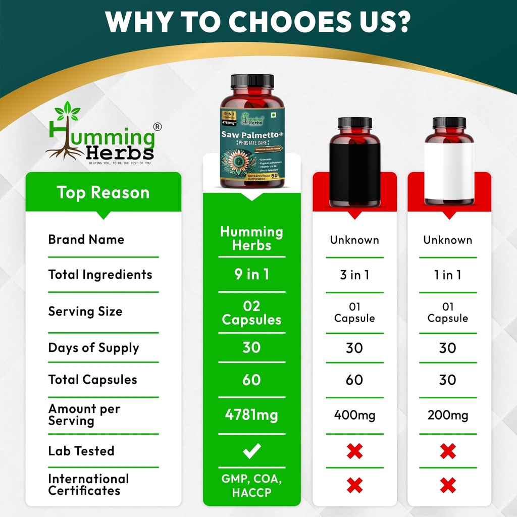 humming-herbs-saw-palmetto-plus-urinary--81jLRMe4SDL.jpg