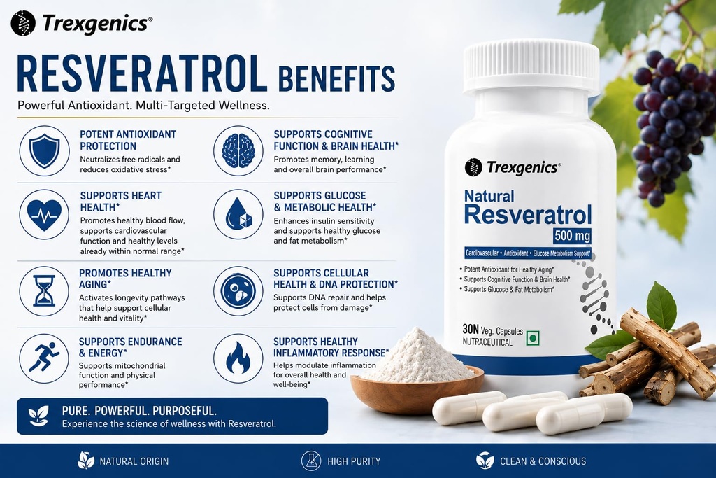 trexgenics-natural-resveratrol-500-mg-ca-7106O6jNA-L.jpg