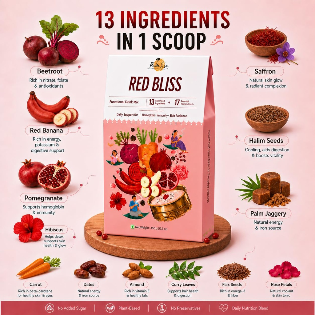 palm-era-superfood-strength-combo-red-bl-71reVebqGbL.jpg
