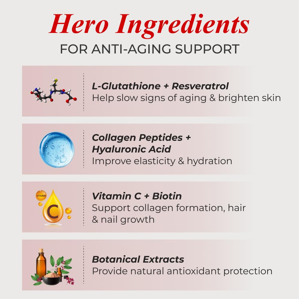 nutrela-collagen-builder-for-men-women-p-61UOmvjK+HL.jpg