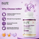 inlife-multi-collagen-complex-supplement-81rAoyxTygL.jpg