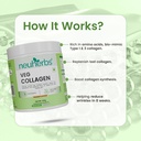 neuherbs-collagen-supplement-powder-veg--71OIH3ttkUL.jpg