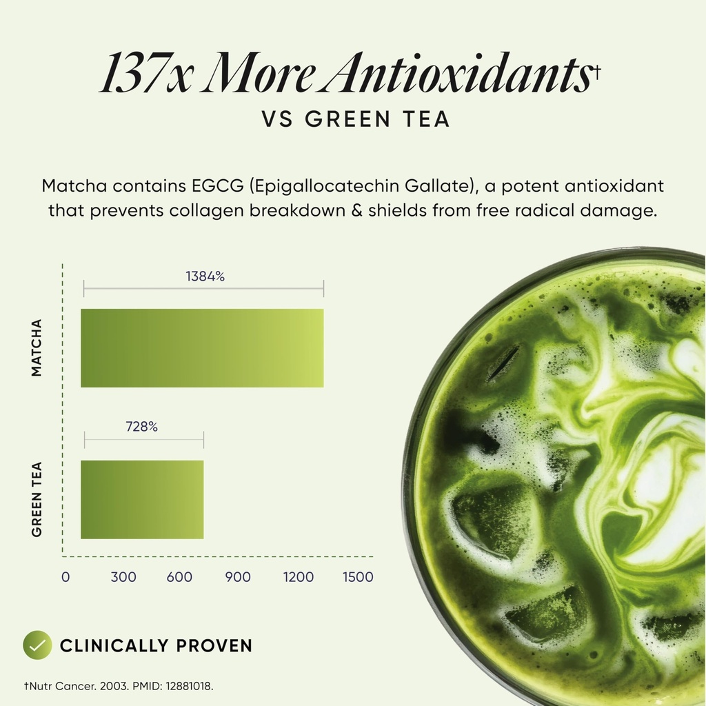 wellbeing-nutrition-matcha-collagen-for--81AZs315ltL.jpg