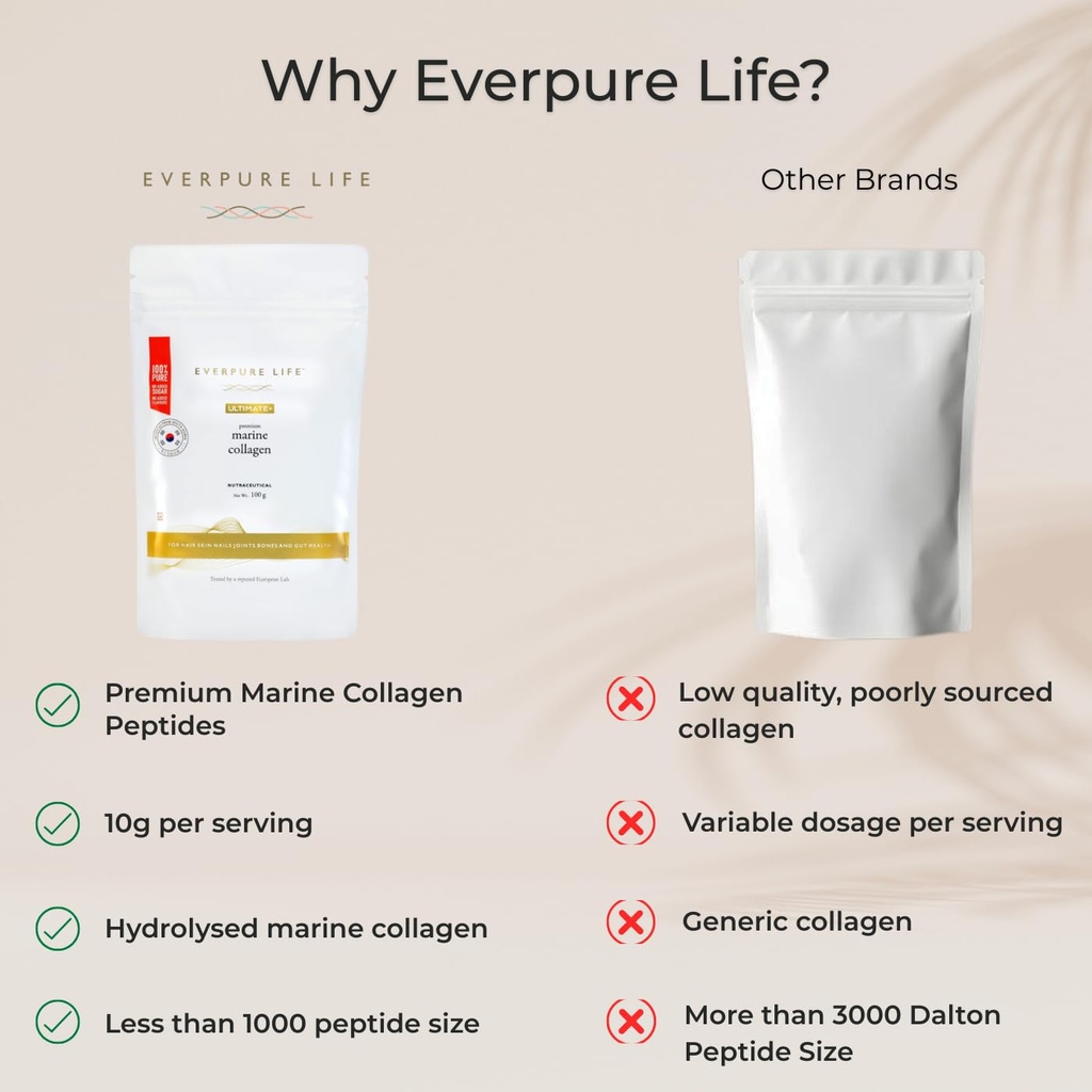 ultimate-marine-collagen-powder-100g-hyd-61tbGVExDCL.jpg