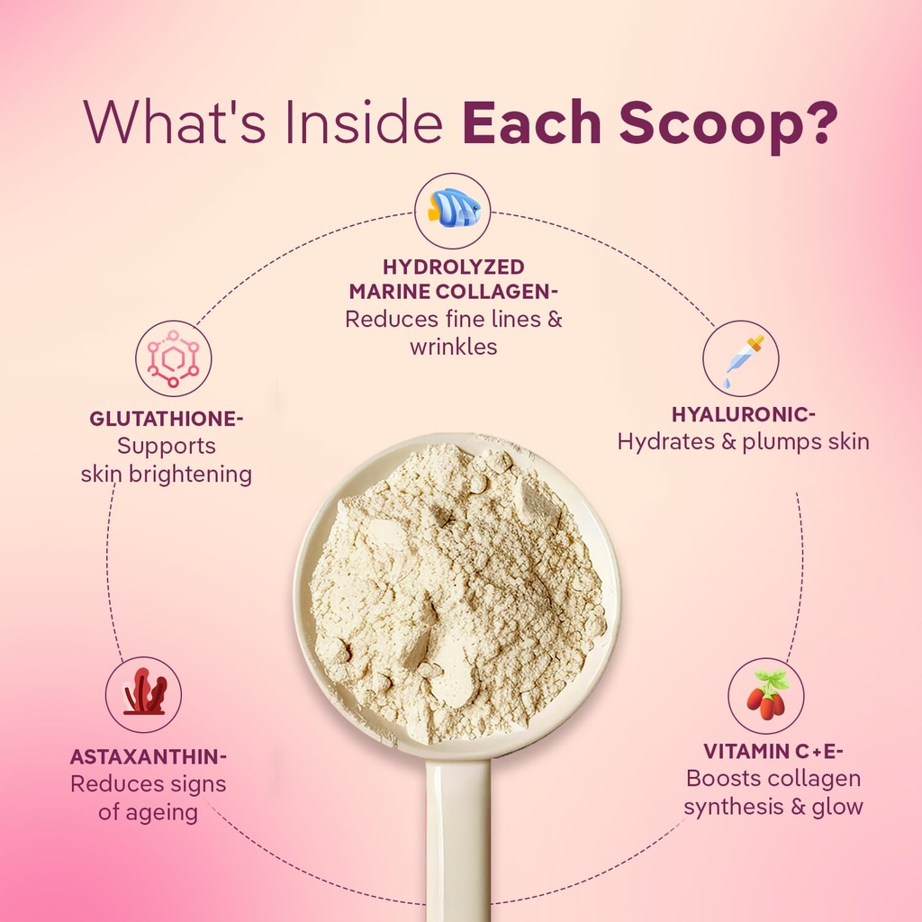 three60-collagen-for-glowing-skin-strong-71weABb-kOL.jpg