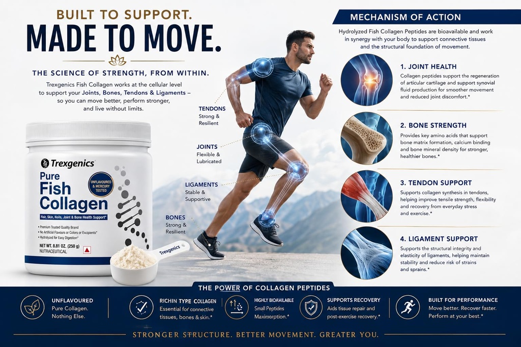 trexgenics-pure-fish-collagen-unflavoure-71q3+XiRSKL.jpg