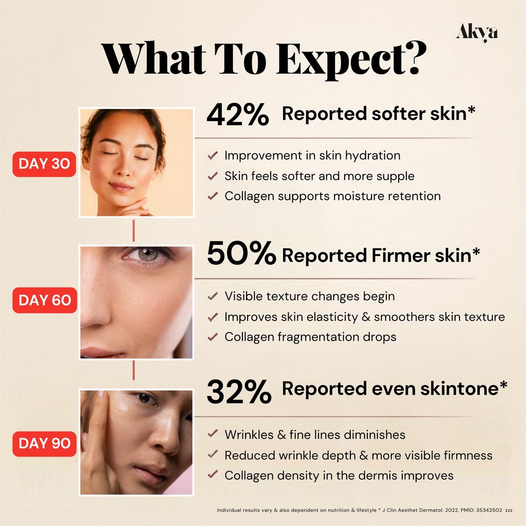 akya-complete-collagen-for-skin-5g-japan-71UiPNa6aAL.jpg