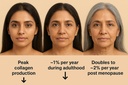 multi-collagen-peptides-powder-easy-to-d-71b8aqDzLXL.jpg