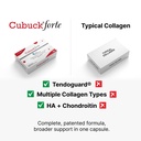 cubuck-forte-tendoguard-patented-blend-0-71Zik4NSGTL.jpg