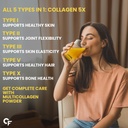 carbamide-forte-multi-collagen-supplemen-81SL7eDsU2L.jpg