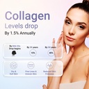 clear-collagen-5g-liposomal-marine-colla-81e5X7c768L.jpg