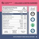 carbamide-forte-collagen-biotin-gummies--71E7qF62dcL.jpg