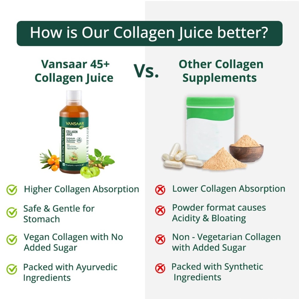 vansaar-45-collagen-juice-500-ml-3-colla-61fO3g71ygL.jpg