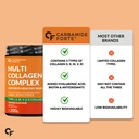 carbamide-forte-multi-collagen-supplemen-61wMOviFRhL.jpg
