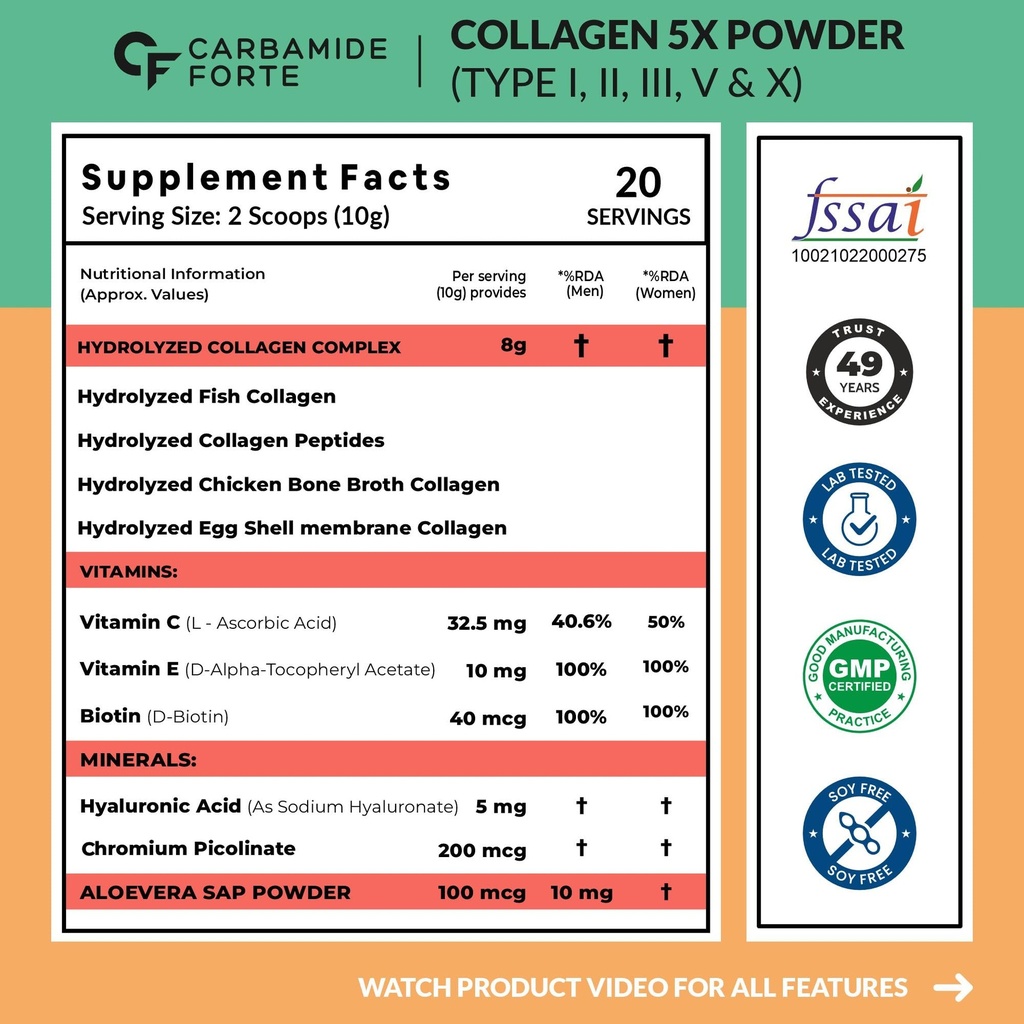 carbamide-forte-multi-collagen-supplemen-818nXgin4bL.jpg