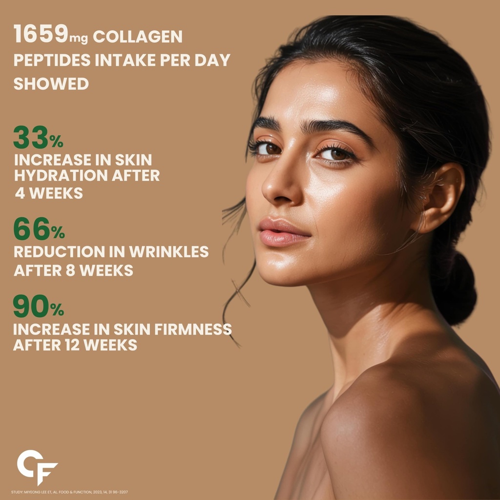 carbamide-forte-multi-collagen-supplemen-71qWMtwgQiL.jpg