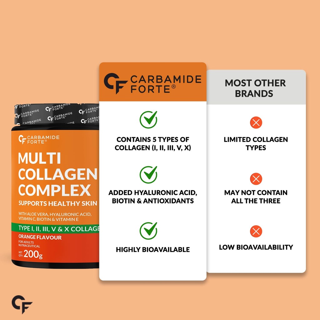 carbamide-forte-multi-collagen-supplemen-61wMOviFRhL.jpg