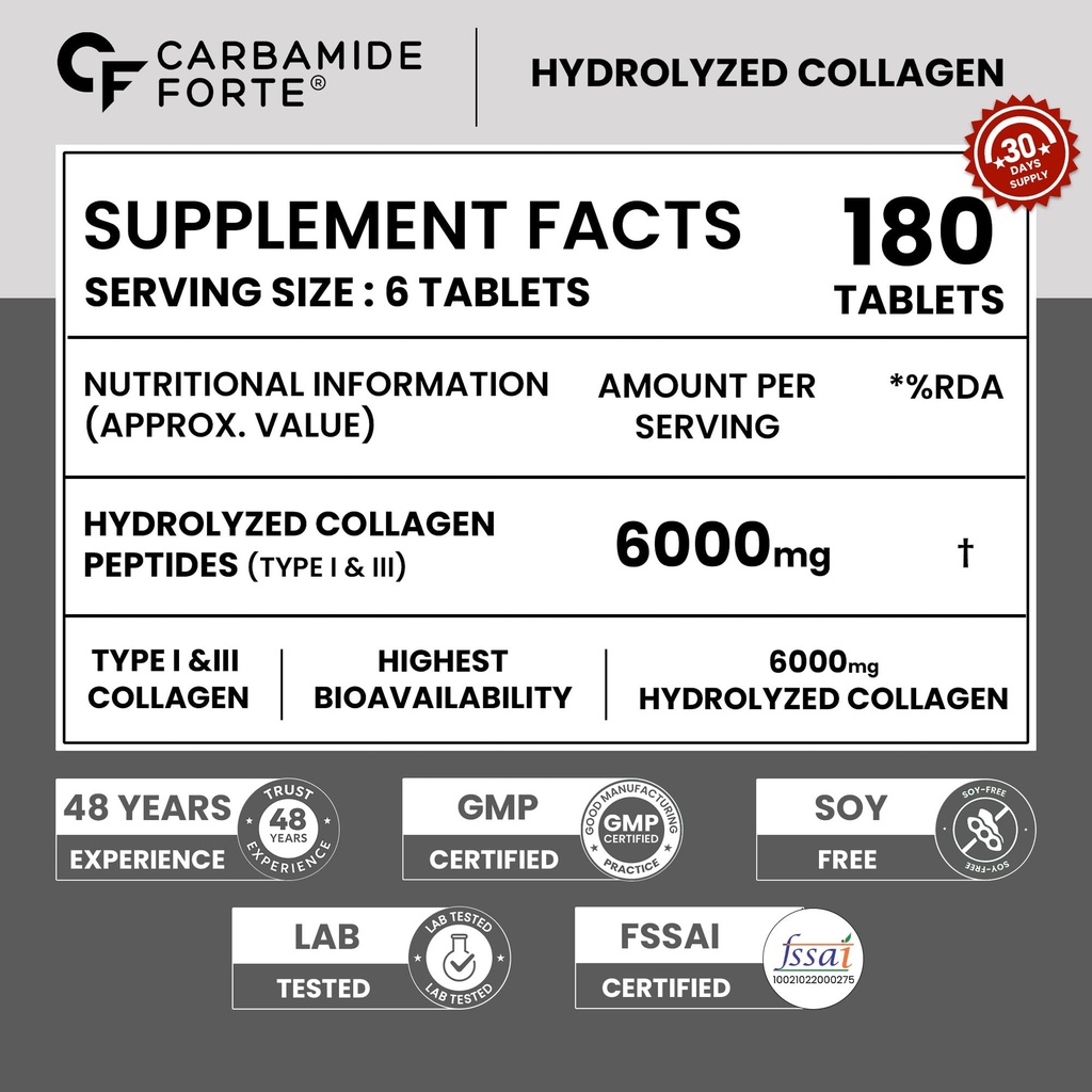 carbamide-forte-hydrolyzed-collagen-tabl-715tVjJHDrL.jpg