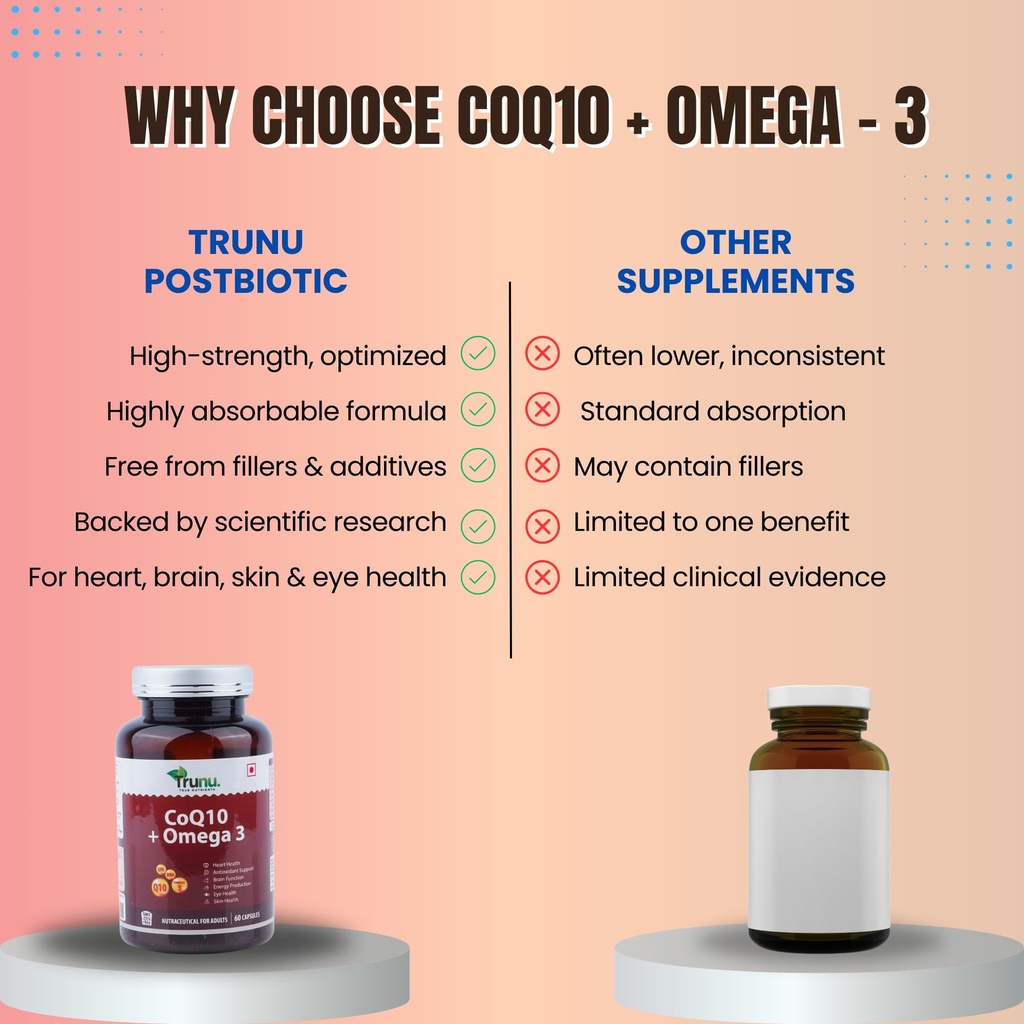 coq10-150mg-with-lycopene-4mg-coenzyme-q-71hnDpUn+2L.jpg