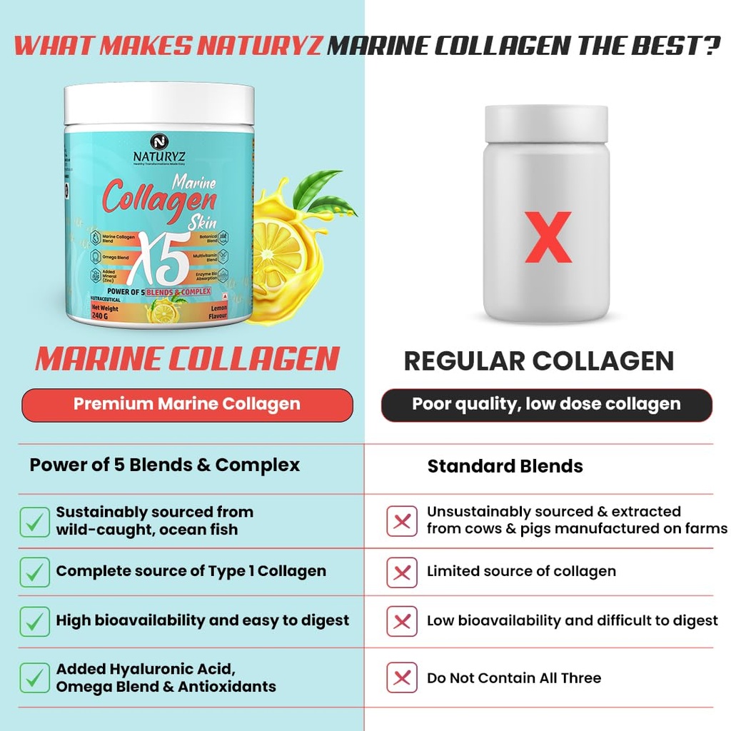 naturyz-marine-collagen-skin-x5-for-wome-61Hf8Cxt87L.jpg