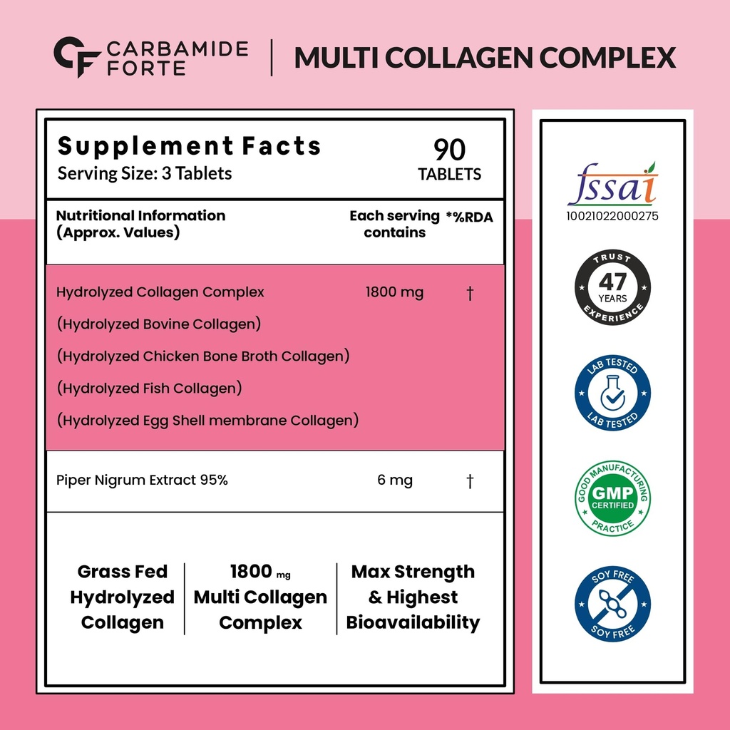 carbamide-forte-multi-collagen-supplemen-71HQh9mpRJL.jpg