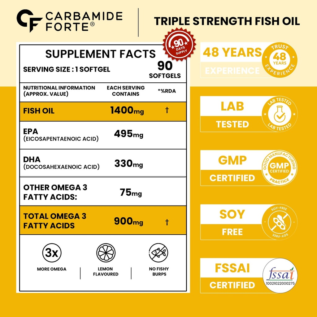 carbamide-forte-multi-collagen-supplemen-819+i7G5mwL.jpg