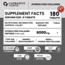 carbamide-forte-hydrolyzed-collagen-tabl-715tVjJHDrL.jpg