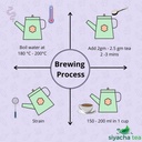siyacha-tea-lavender-buds-serenity-brew--6161wlcGelL.jpg