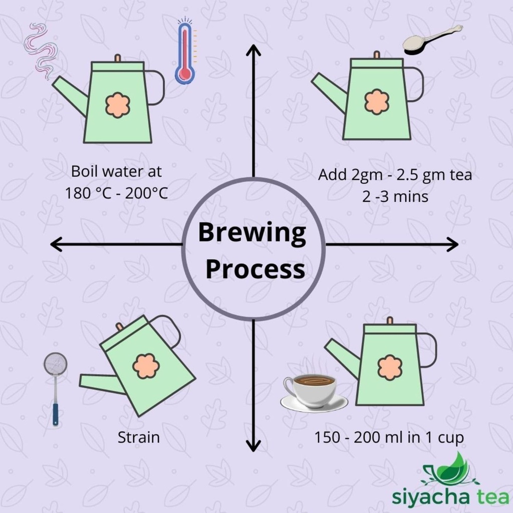 siyacha-tea-tulsi-green-lemon-ginger-ant-6161wlcGelL.jpg