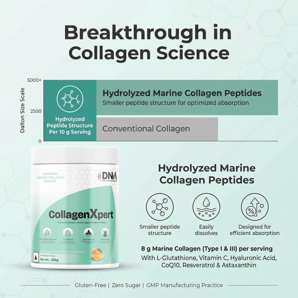 collagenxpert-marine-collagen-powder-wit-81NKx8Zw3nL.jpg