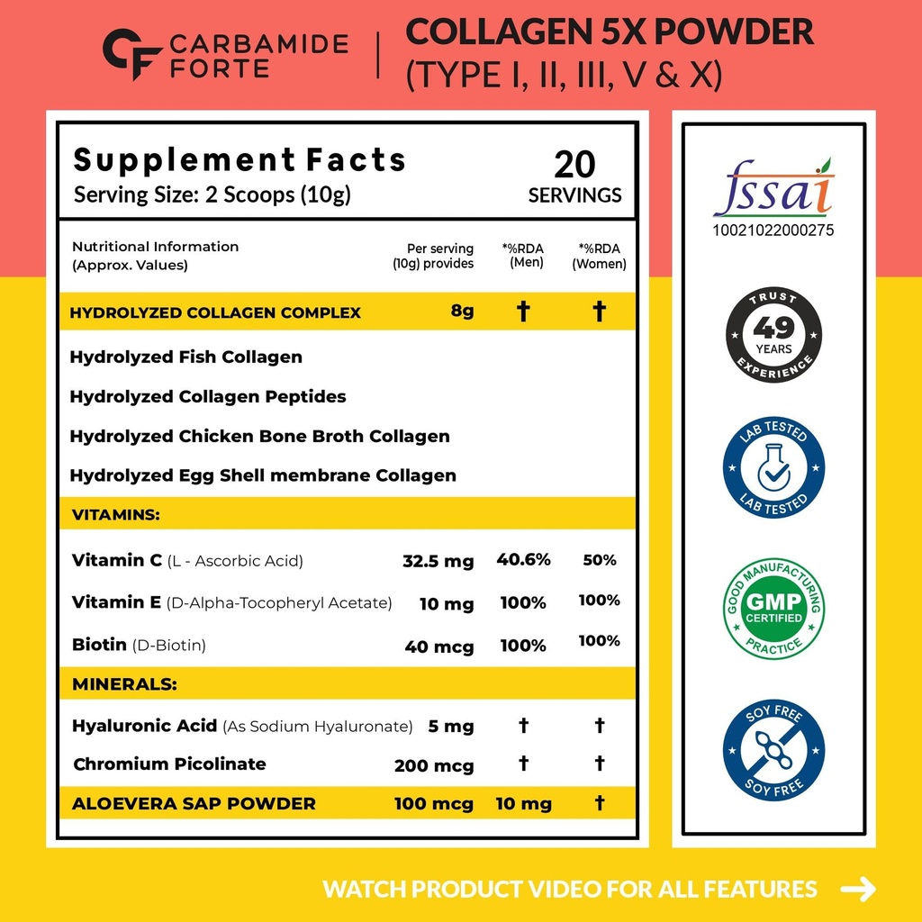 carbamide-forte-hydrolyzed-multi-collage-81dSXIWFNnL.jpg