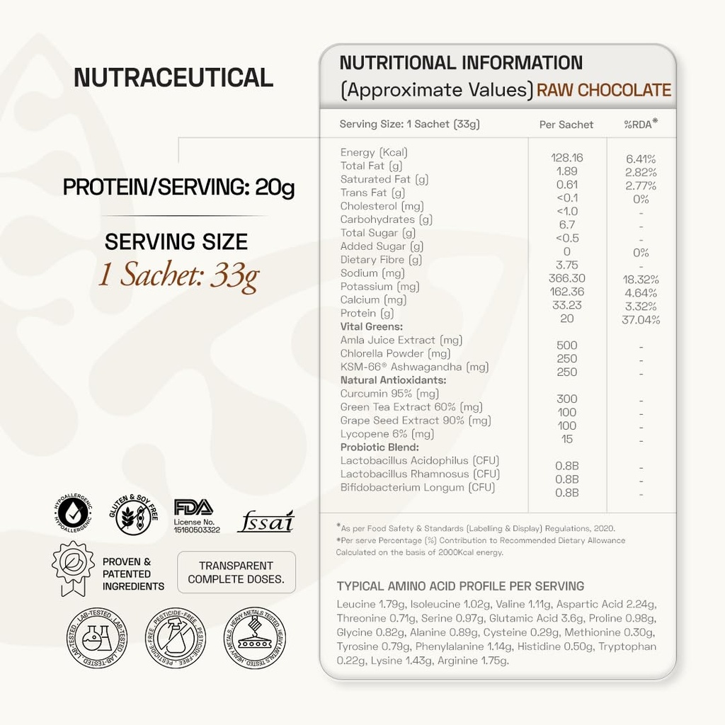 ace-blend-daily-20g-plant-protein-30-ser-6120RVEoawL.jpg