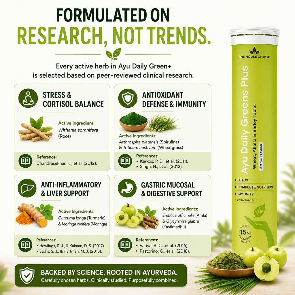 ayu-daily-green-superfood-effervescent-t-71HGOG6QQeL.jpg