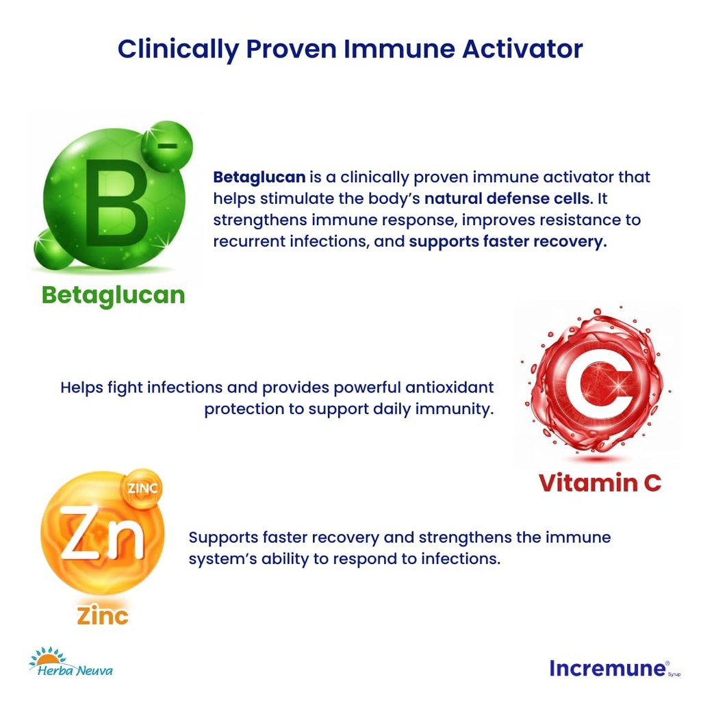 herba-neuva-incremune-immunity-booster-s-61XujbnivdL.jpg