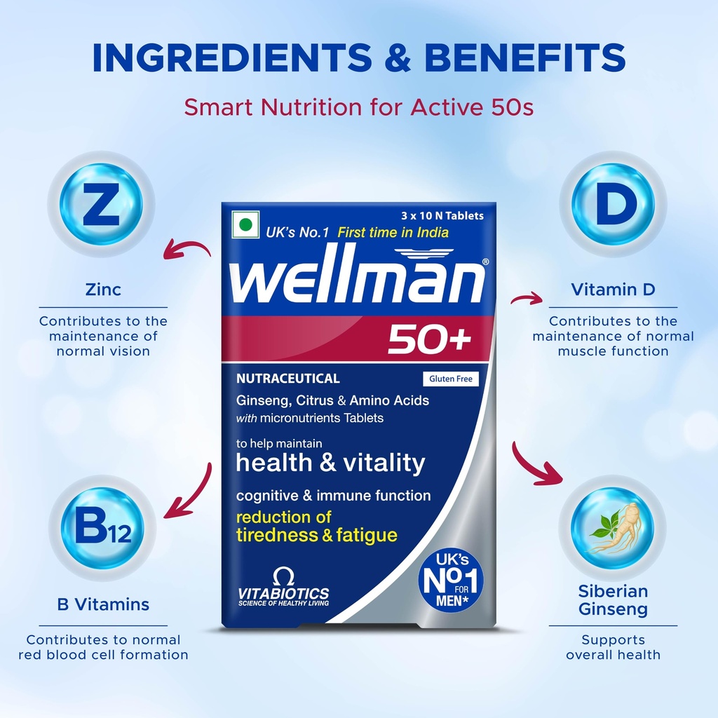 wellman-50-multivitamin-tablets-for-men--81aMe8s-hcL.jpg