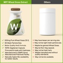 myfitfuel-wheat-grass-extract-10-1-500mg-61ylkQkhrlL.jpg