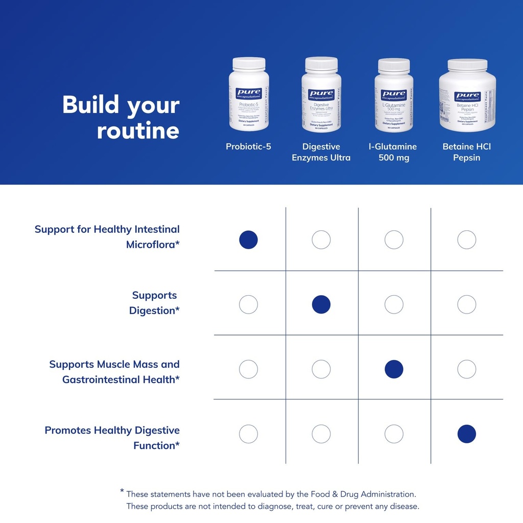 pure-encapsulations-probiotic-5-dairy-fr-61Ff7guJZ+L.jpg