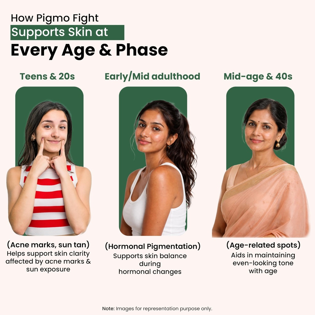 pigmo-fight-ayurvedic-tablets-for-clear--81oc0+3-t4L.jpg