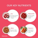 kids-multivitamin-gummies-essential-nutr-61BbtuiHMAL.jpg