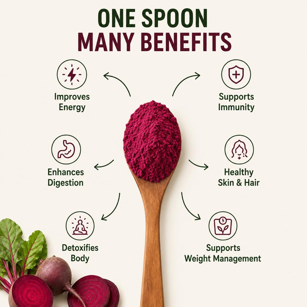 beetroot-powder-300g-pure-garden-beet-ro-61EvY4bn0GL.jpg