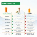 amasya-naturals-sea-buckthorn-pulp-liqui-71HFe+jhj5L.jpg