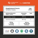 carbamide-forte-l-carnitine-l-tartrate-1-71Q2fMU-E3L.jpg