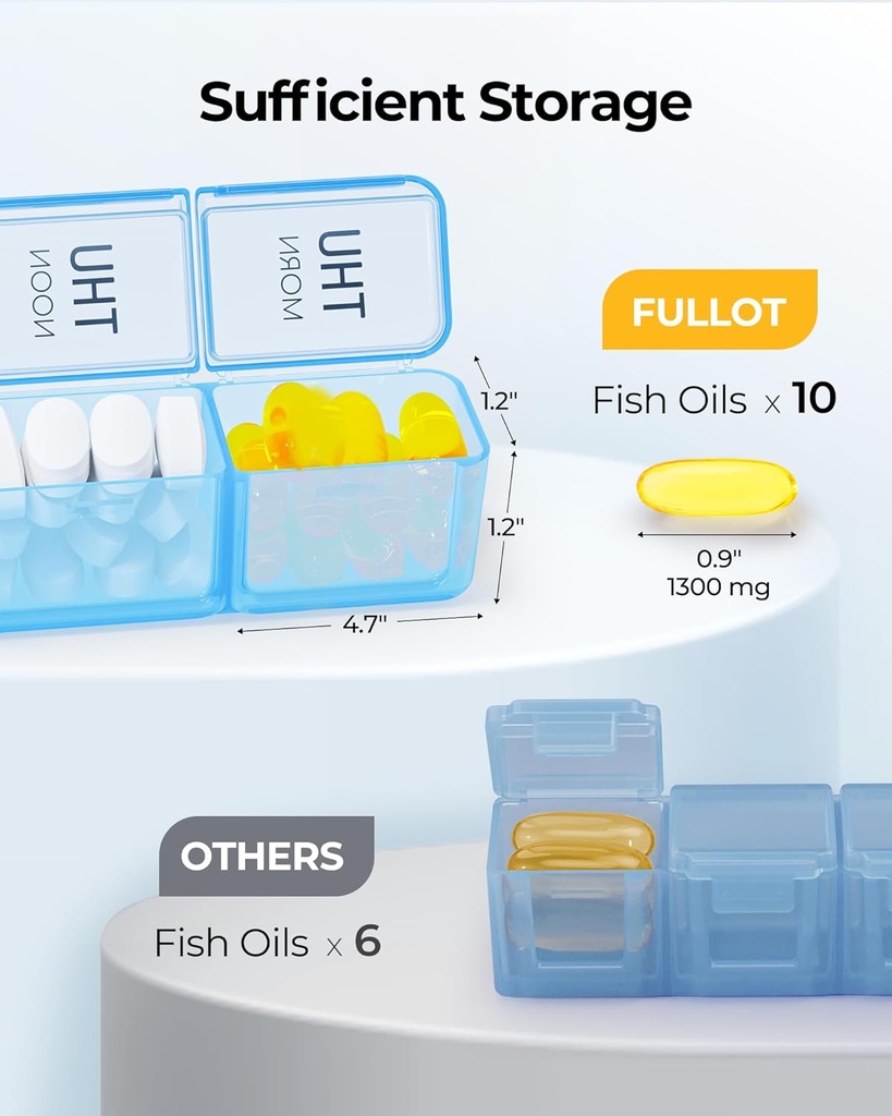 large-pill-organizer-3-times-a-day-weekl-3.jpg