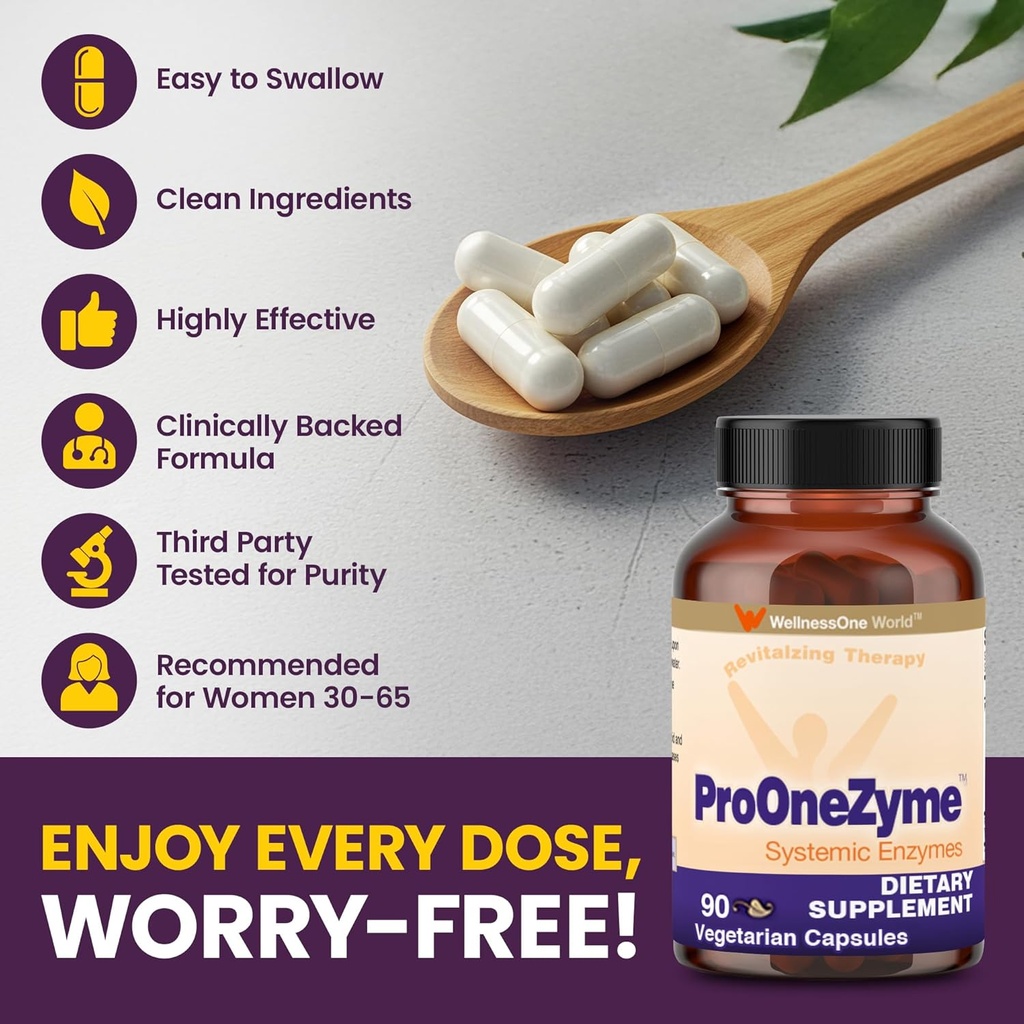 wellnessone-proonezyme-digestive-enzymes-6.jpg