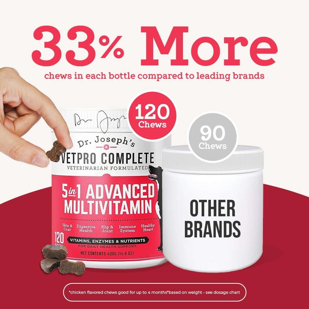 dr-josephs-vetpro-complete-multivitamin--5.jpg