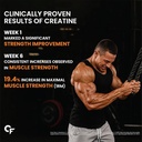 carbamide-forte-creatine-powder-creatine-71pEaiB+bkL.jpg