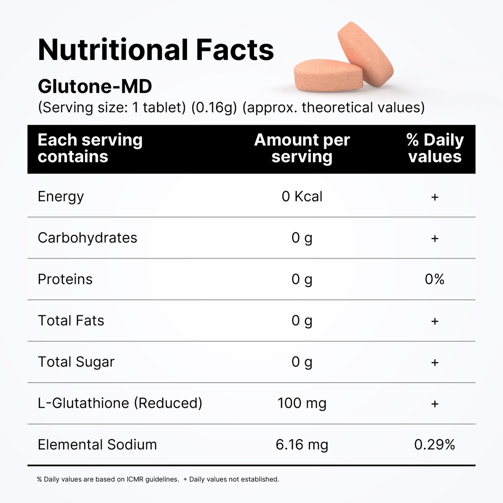 glutone-md-glutathione-mouth-dissolving--711yYsBtArL.jpg